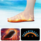 ThermaStep USB Heated Insoles | Customizable Size 35–46 | Rechargeable & Washable | Carbon Fiber Heating Technology | Foot Warmer for Winter & Outdoor