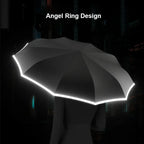 inverted umbrella – Elegance at every step: Style meets innovation!