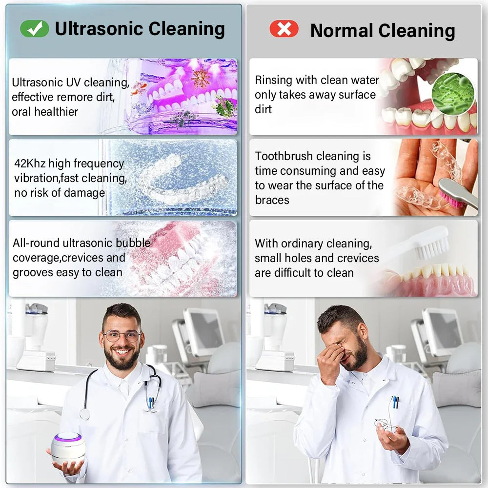 Mini Portable UV Ultrasonic Cleaner
