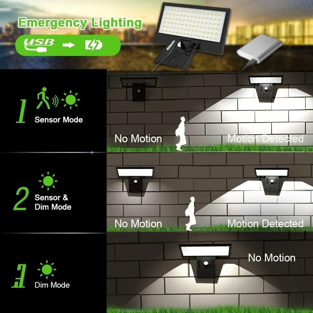 Solargo Lightpro Solar Wall Light Outdoor | Motion Sensor & 4 Modes | 90 LEDs | Waterproof & Extremely Bright