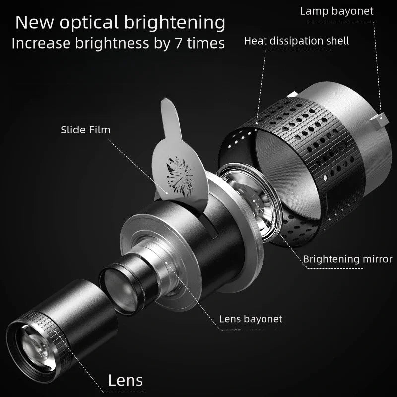 Optical Spotlight Conical Lens Kit with 35 Gobos & Bowens Mount – Lumina