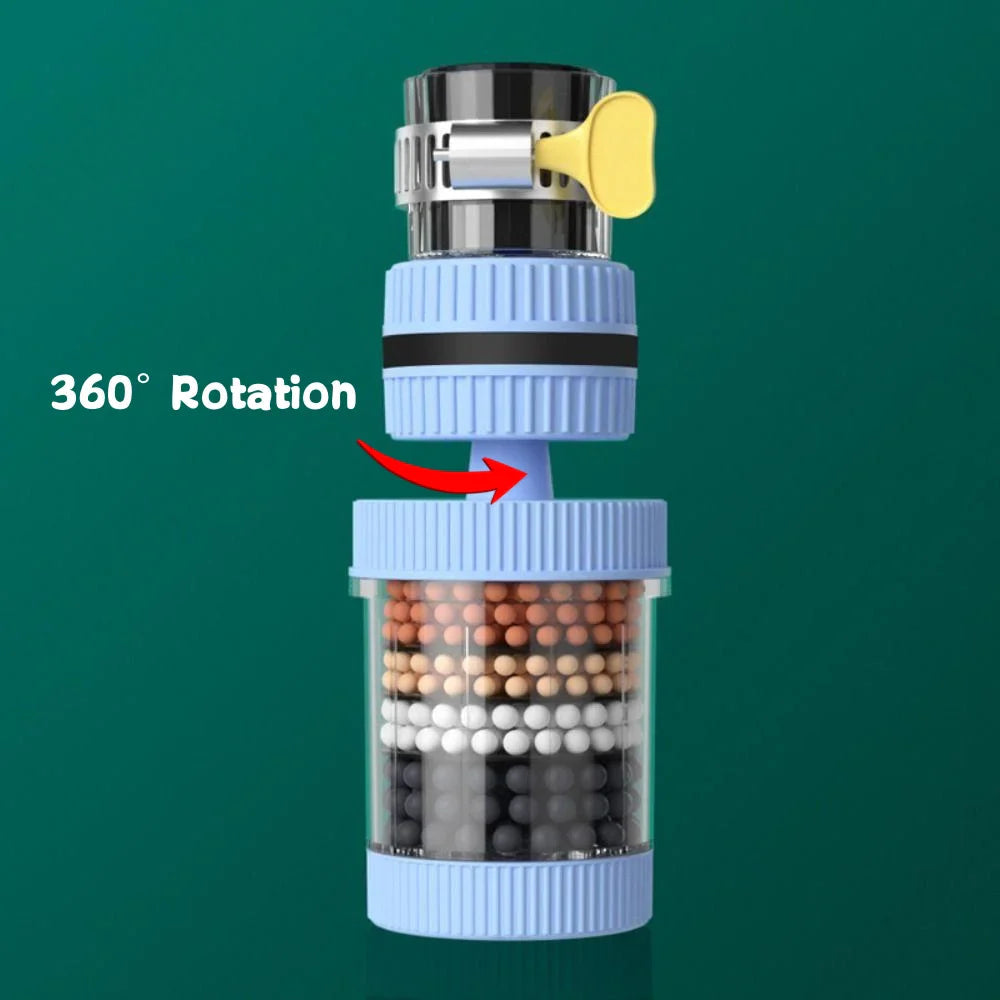 Universal Splash-Proof Faucet Filter