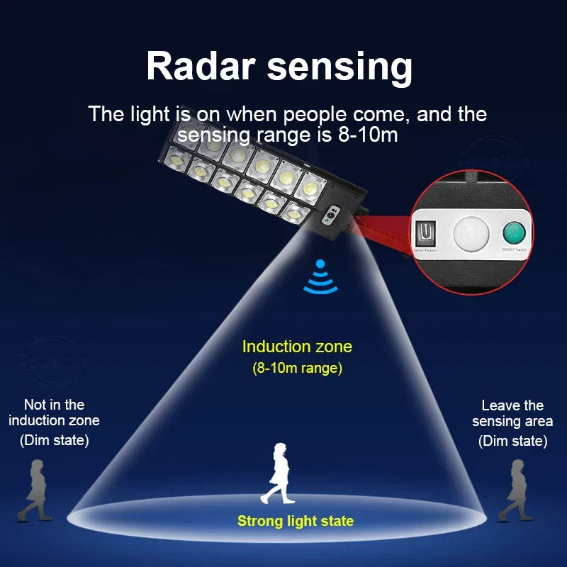 Motion Sense High Lumen Solar Outdoor Lamp