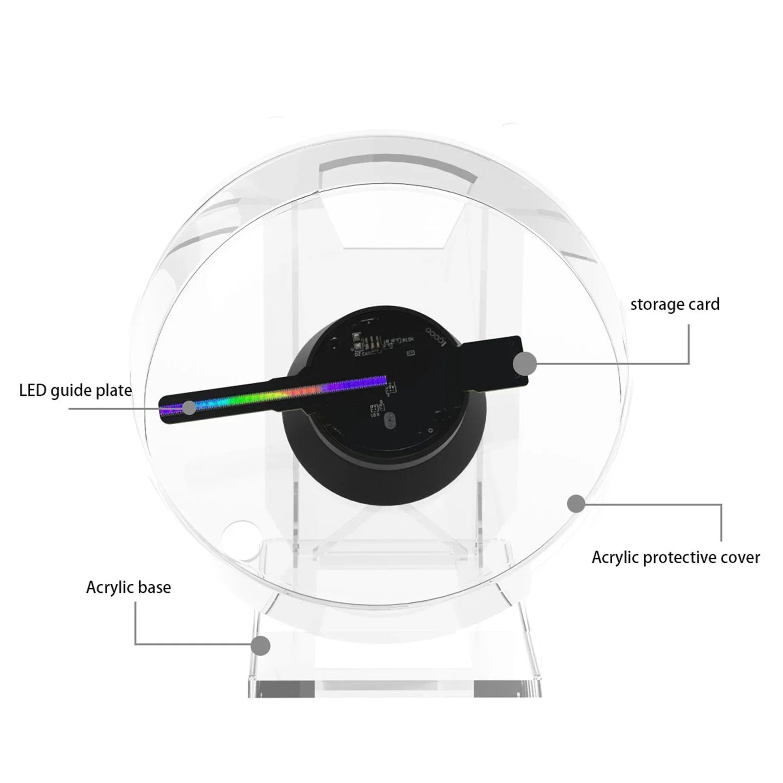 Mini 3D Holographic Projector