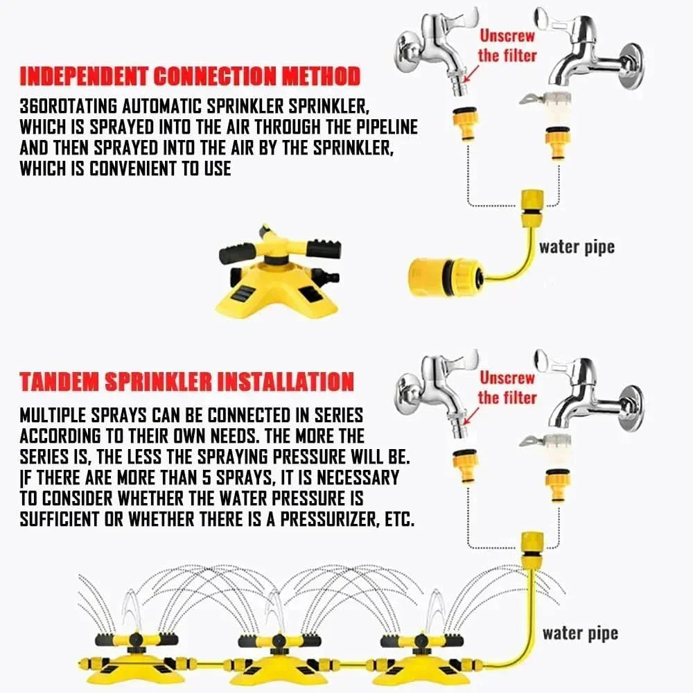 Efficient garden irrigation