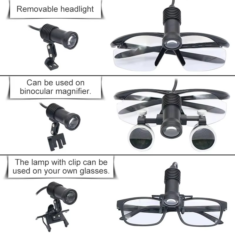 Advanced 5W LED Dental Loupes with Dual Magnification and Adjustable Headlight