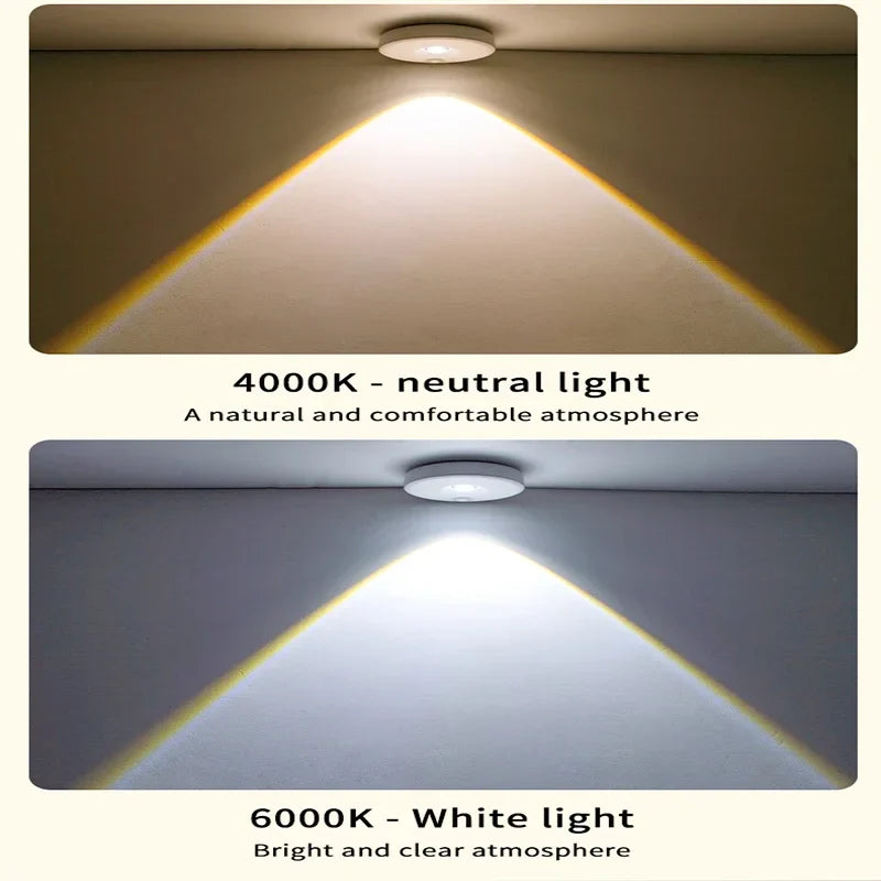 LumoLine | PIR Motion Detector LED Light | Dimmable & Rechargeable | Wireless