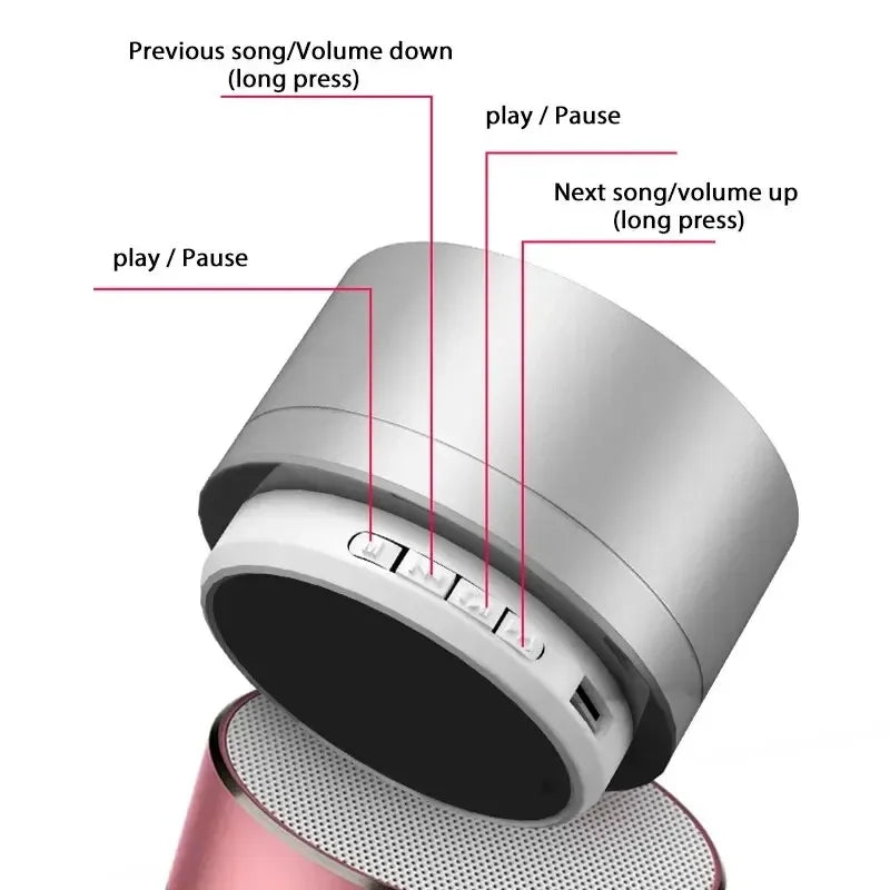 Soundory Mini Bluetooth Speaker | Compact & Powerful | TF/USB | For Travel & Everyday Use