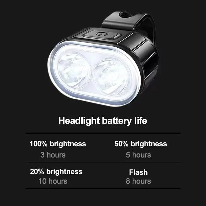 BikeGlow – Rechargeable bike lights for maximum visibility day & night