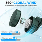 BreezeClip Mini Fan | USB Rechargeable & Quiet | Without Rotor Blades | To Clip onto Shirt, Belt or Neck