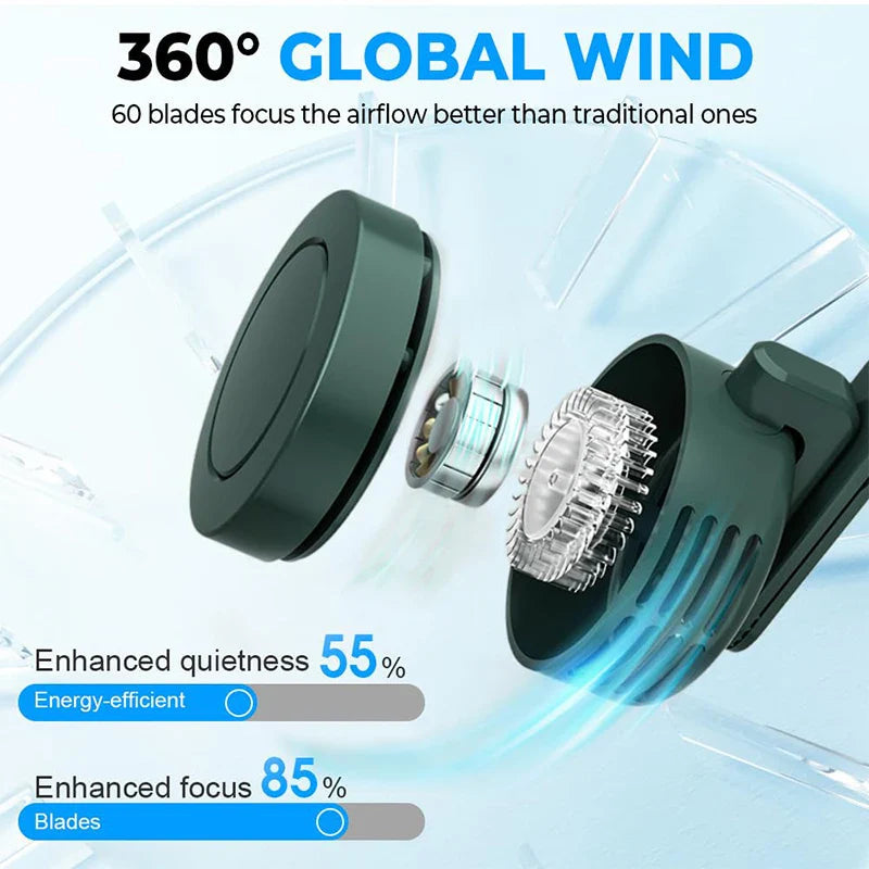 BreezeClip Mini Fan | USB Rechargeable & Quiet | Without Rotor Blades | To Clip onto Shirt, Belt or Neck