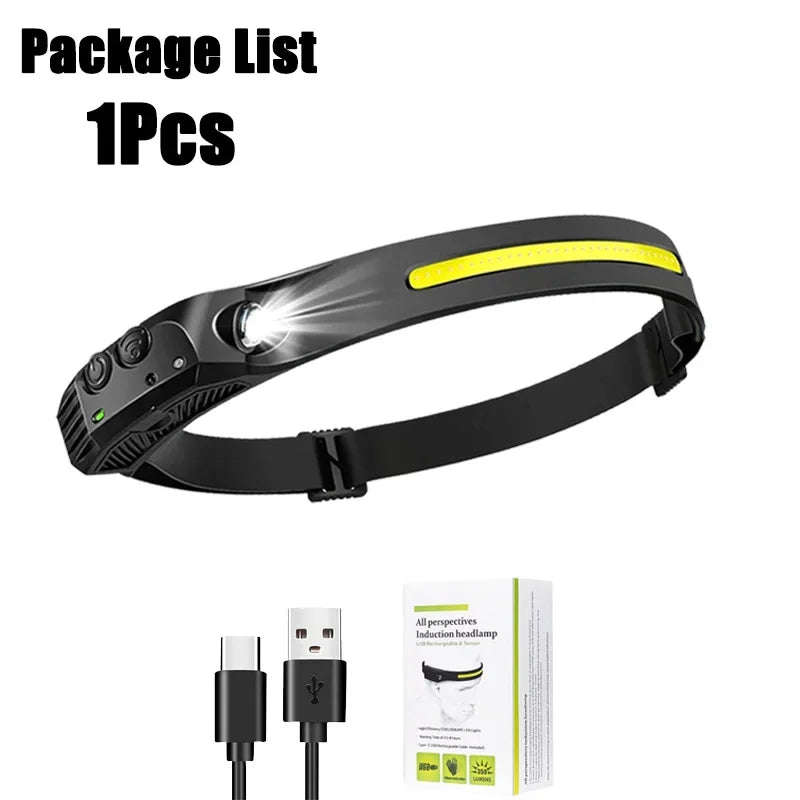 Rechargeable LED Emergency Headlamp – Hands-Free Light During Power Outage