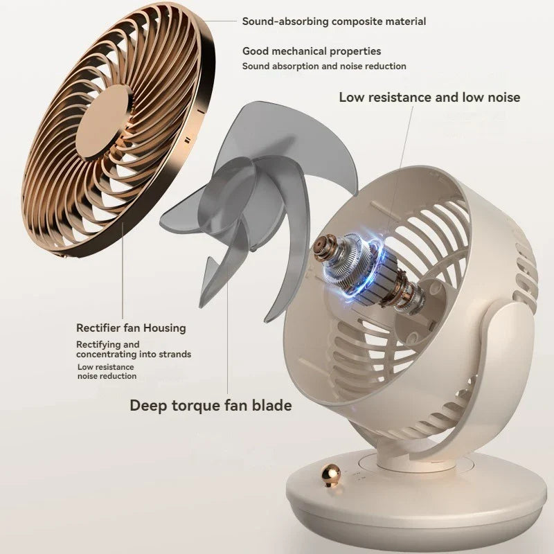 BreezeLoop Table Fan with 360° Rotation | USB Fan with 3 Speeds & Battery | Quiet & Compact | For Office, Bedroom & Home