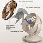 BreezeLoop Table Fan with 360° Rotation | USB Fan with 3 Speeds & Battery | Quiet & Compact | For Office, Bedroom & Home