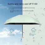 Solivio Mini Umbrella | UV Protection & Windproof | Ultralight | 19cm Compact Size