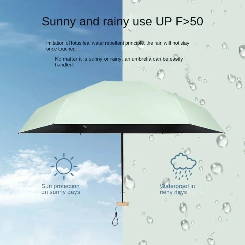 Solivio Mini Umbrella | UV Protection & Windproof | Ultralight | 19cm Compact Size