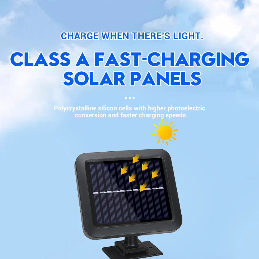 Solvalux Solar Wall Light with Motion Sensor | 192 LEDs | Removable Solar Panel with 5 m Cable | 4 Modes & Remote Control | IP65 Waterproof
