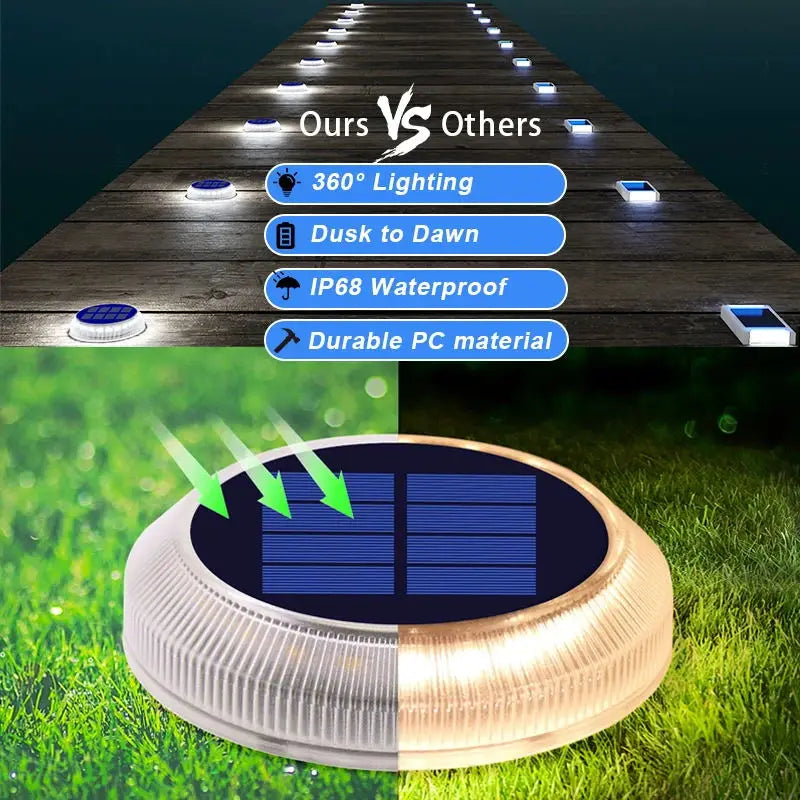 Lumora Outdoor Lights | Solar LED | Weatherproof & Cordless | For Garden & Stair