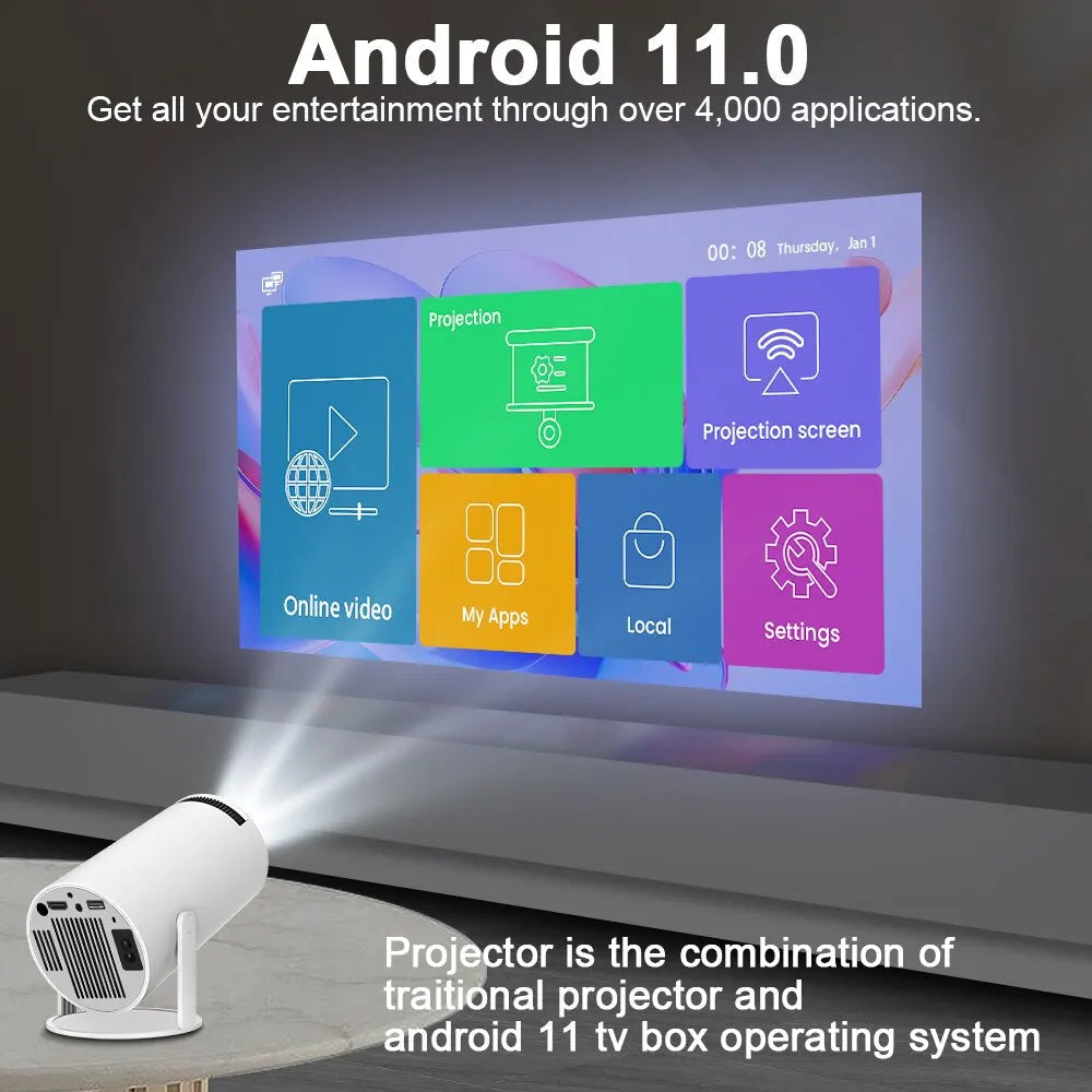– 4K Android Projector Pro