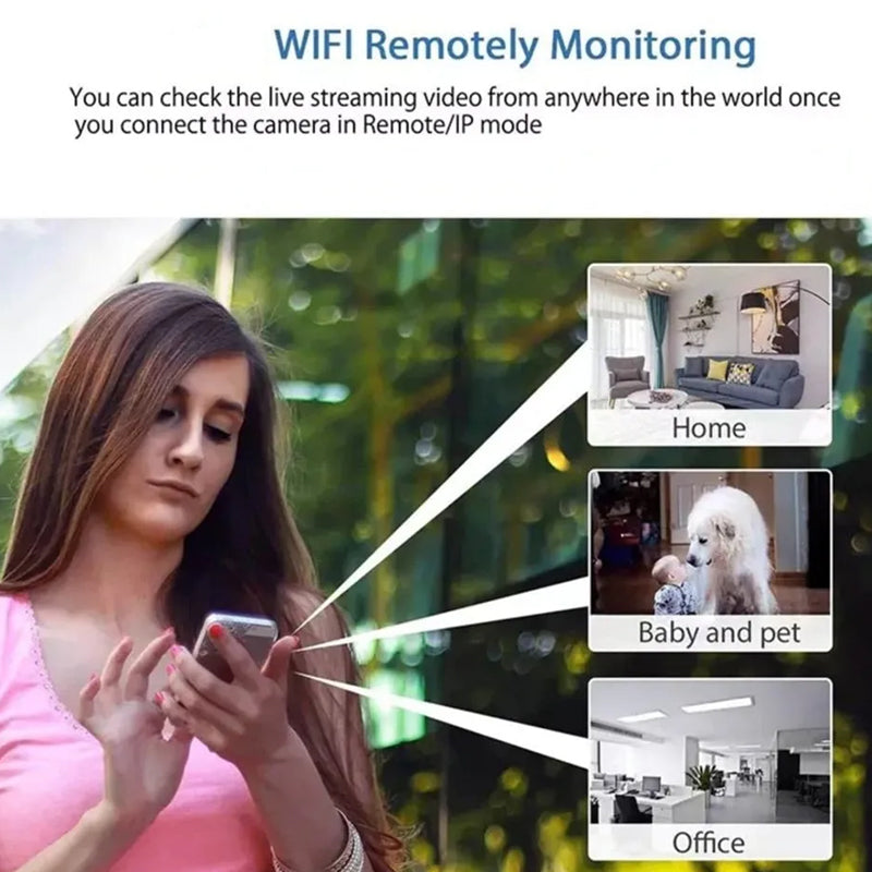Mini 1080P HD WIFI Camera