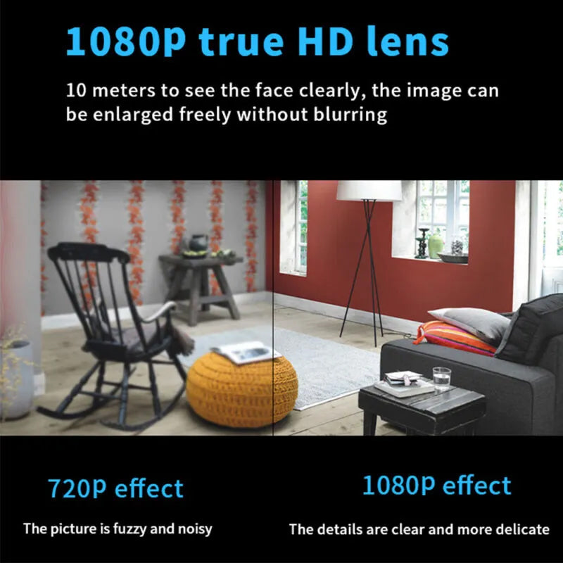 Mini 1080P HD WIFI Camera