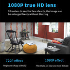 Mini 1080P HD WIFI Camera