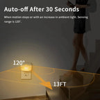LumoSense LED Night Light | With Motion & Light Sensor | Dimmable & Energy Efficient | Warm White & Cool White
