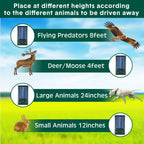 SolarGuardix Ultrasonic Bird Repeller Solar | With LED & Motion Sensor | Waterproof IP58 | 600 m² Coverage