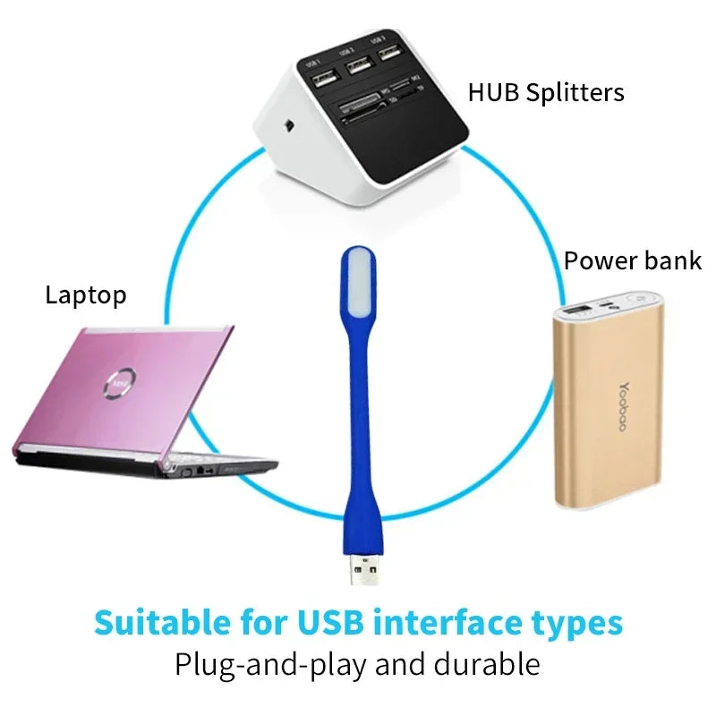 Lumibend USB Lamp | Flexible & Energy Saving | LED Light Source | For Laptop & Power Bank