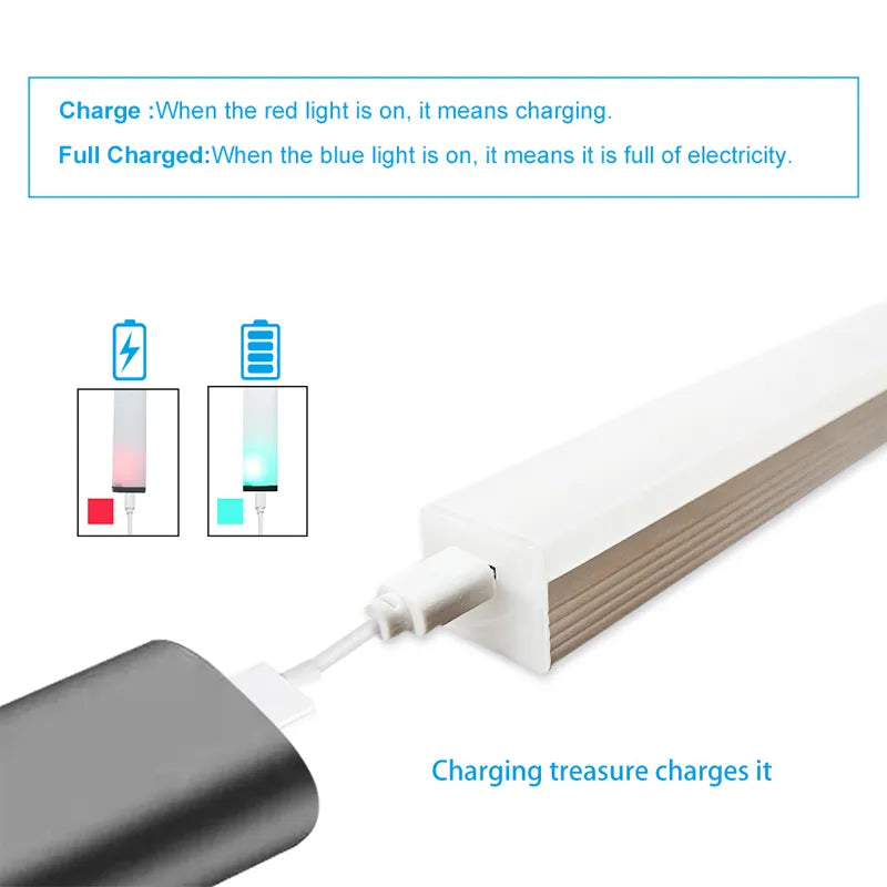 Wireless LED Motion Sensor Night Light for Kitchen, Bedroom, Closet, Stairway, and Cabinet Lighting