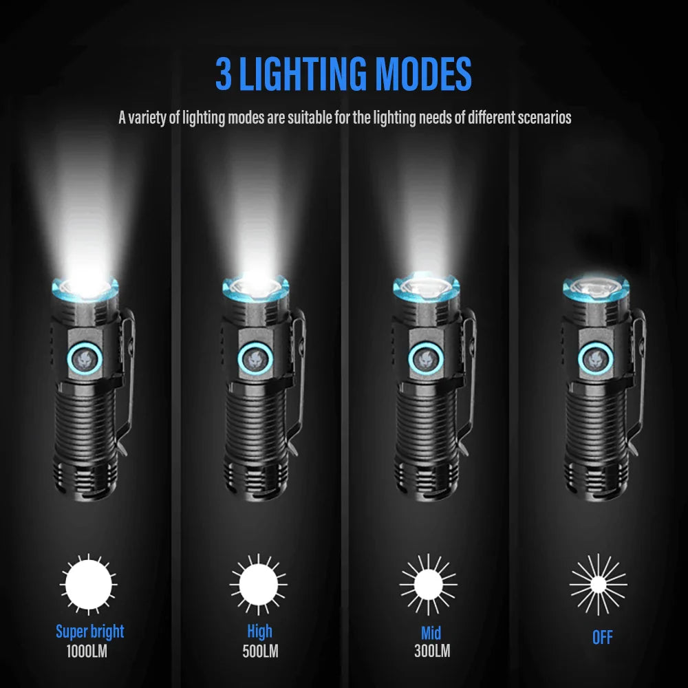 LED Flashlight LumiXPro S-359 | Mini XHP50 | Magnetic & Rechargeable | 1000 Lumens | USB & Clip Function