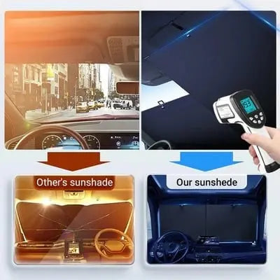 Self-retracting sunshade for the car – With heat shield & quick cooling function