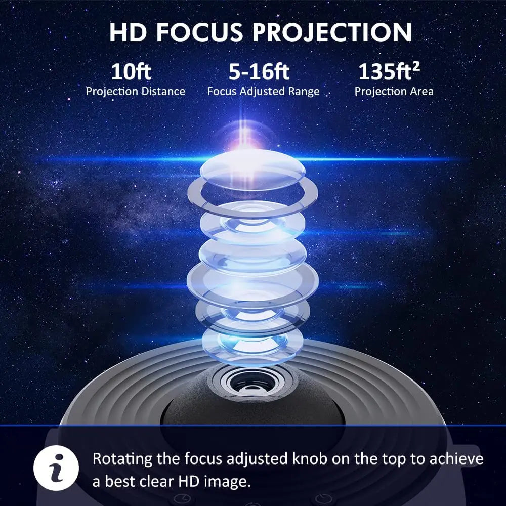 NEW 13 In 1 Planetarium Galaxy Starry Sky Projector Night Light HD Star Aurora Projection Lamp For Kids Bedroom Home Party Decor