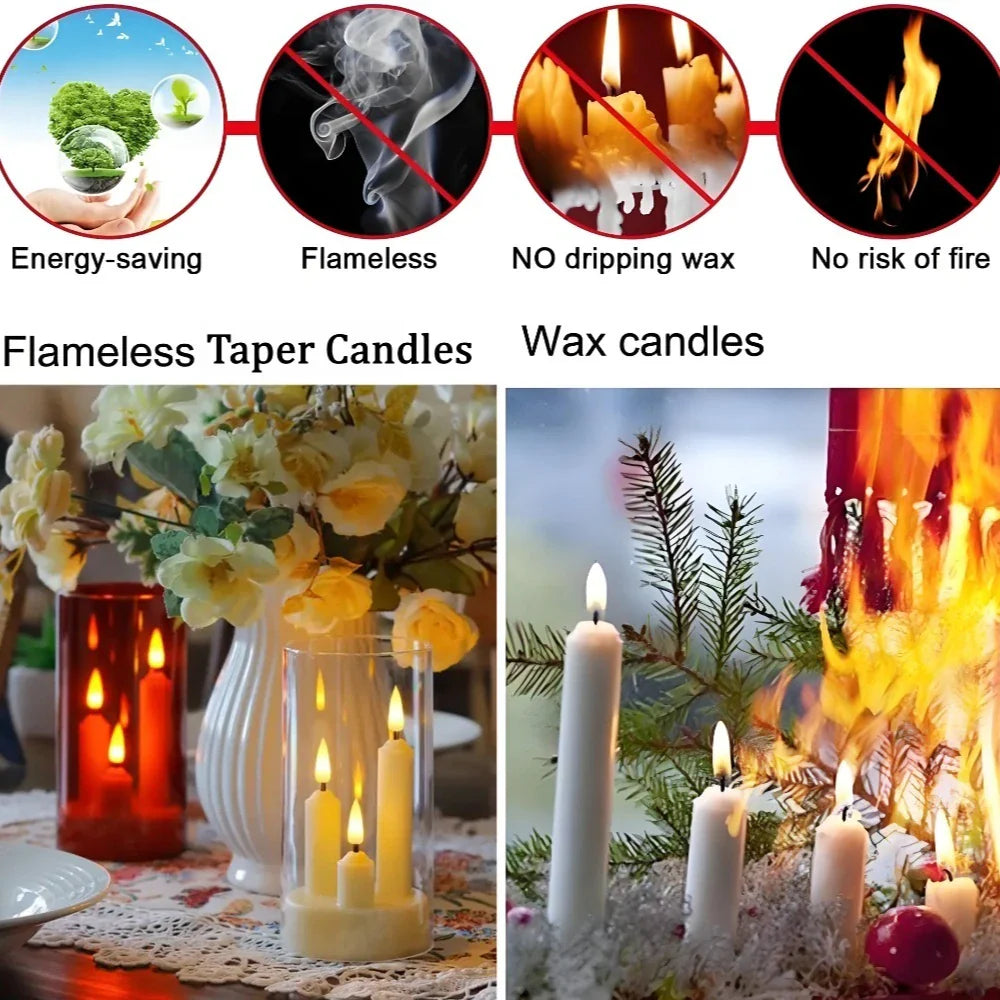 Lunavera | Flameless LED Stick Candle 3-in-1 | With 15 cm Lampshade | Battery-operated & Flickering Light | For Christmas, Wedding & Decor