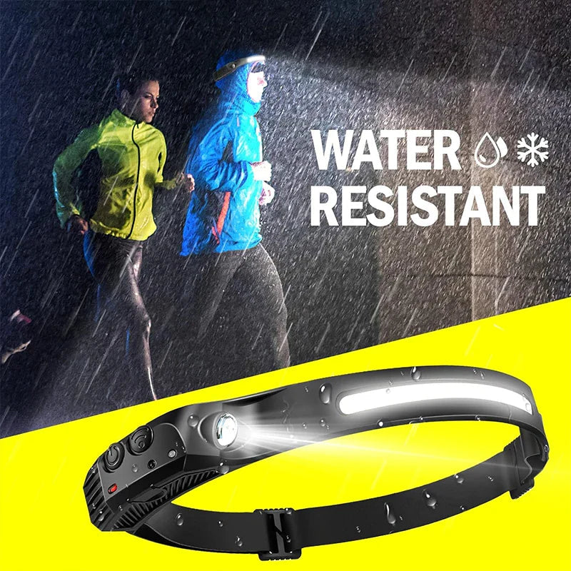 Rechargeable LED Emergency Headlamp – Hands-Free Light During Power Outage