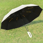 RainGuard – Automatic umbrella with wind and UV protection