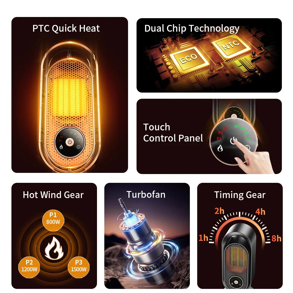 1000W Portable Mini Fan Heater for Desk Bedroom and Office