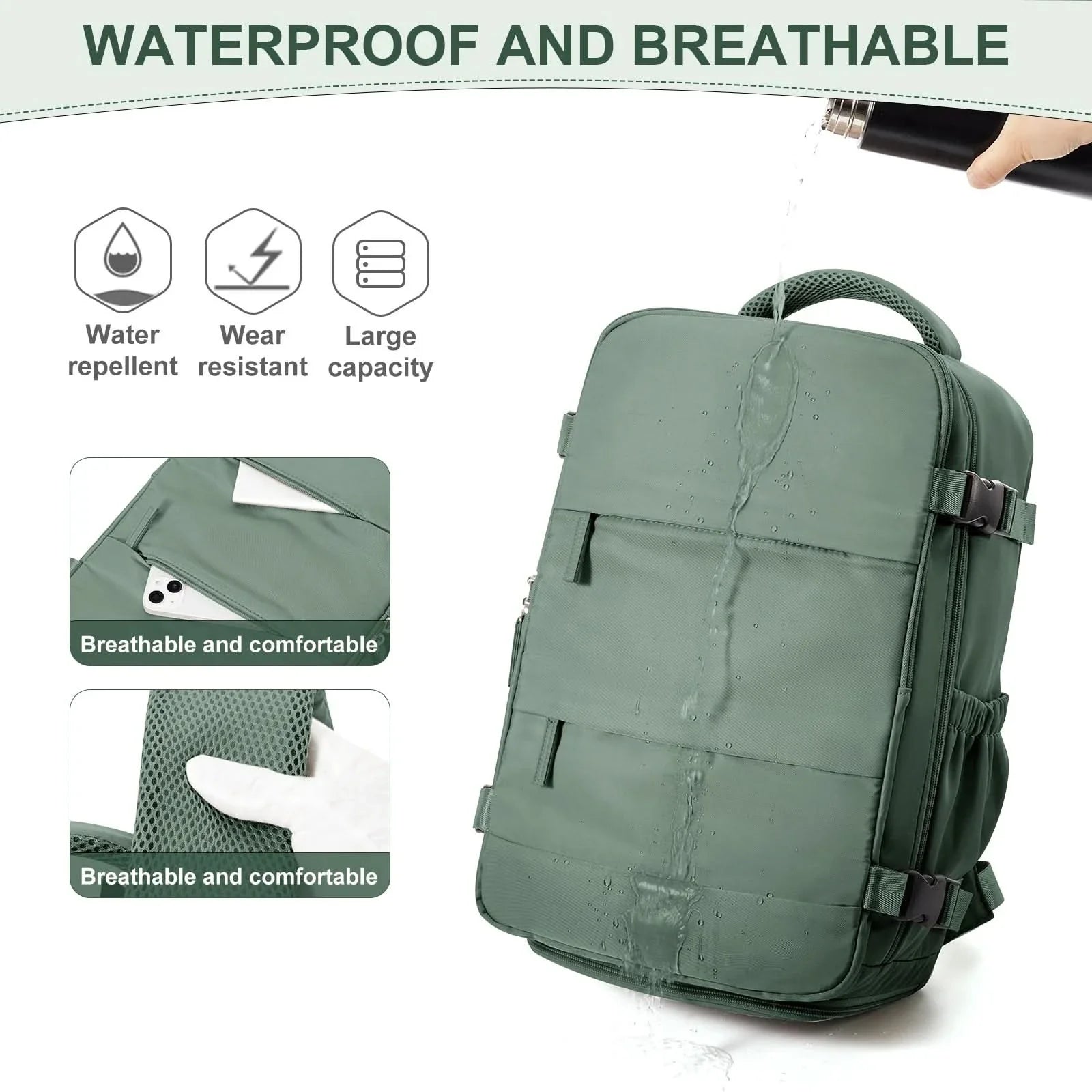 Compact & functional for hand luggage