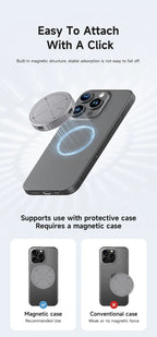 Mag Safe Portable SSD