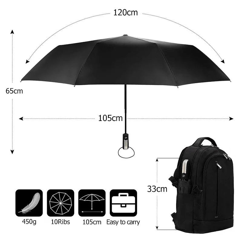 Rain Safe Compact Windproof Umbrella