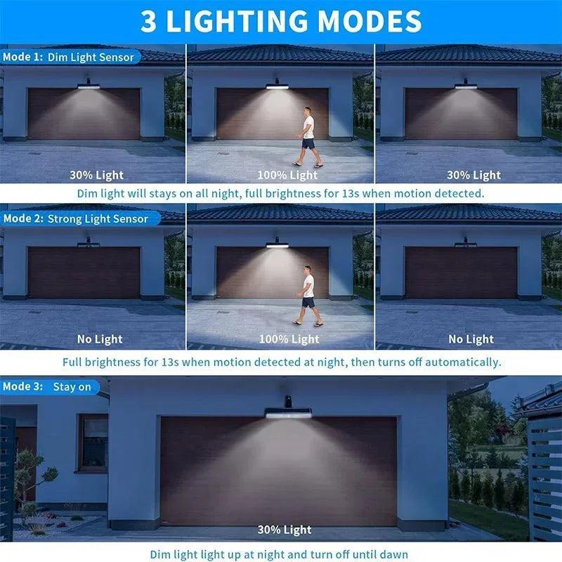LumièreSolaire | Illuminate your nights safely