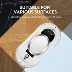 Smart Window Cleaning Robot With Remote Control And Safety Rope