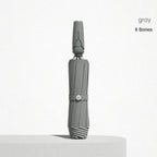 inverted umbrella – Elegance at every step: Style meets innovation!