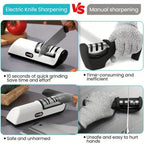 Rechargeable 2-Stage Knife Sharpener