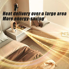 Efficiently Heats Cold Rooms