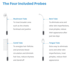 Frendorf High Frequency Skin Therapy