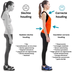 EMS-Posture Correction Bandage