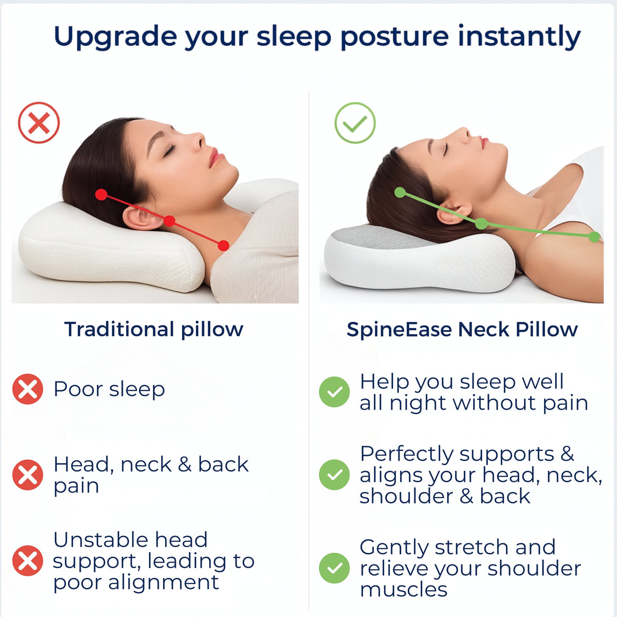 SpineEase | Orthopedic Neck Pillow – Pain Relief – Breathable Memory Foam – For Side Sleepers & All Sleep Positions