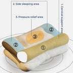 SleepAlign Orthopedic Neck Pillow For Sleeping | Cervical Spine Support - Pain Relief - Reduced Snoring - For All Sleep Positions