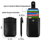 Slim Wallet made of PU leather – Secure & Compact